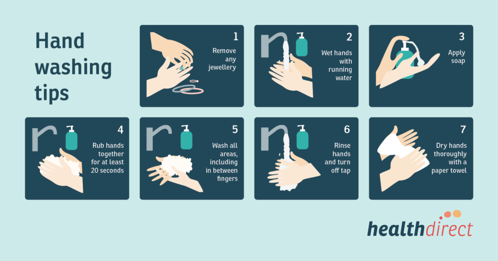 Hand Sanitizer Alternatives: To Protect From COVID -19 - A Cleaner World