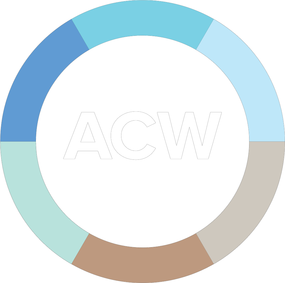 ACW